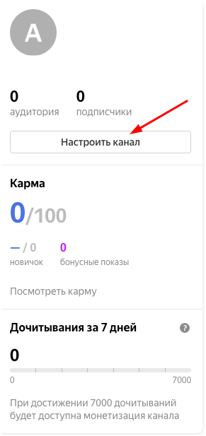 Как создать и монетизировать канал Яндекс Дзен с нуля